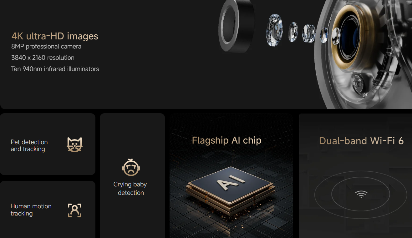 CAMERA QUAN SÁT (CAMERA) Xiaomi Smart Camera C700 EU