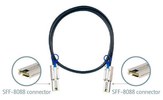 sff-8088-sff-8088-en