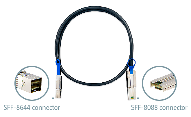 sff-8644-sff-8088-en