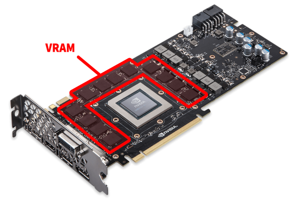 Hiểu Về VRAM: Tại Sao Dung Lượng Bộ Nhớ Quan Trọng Khi Chọn GPU?