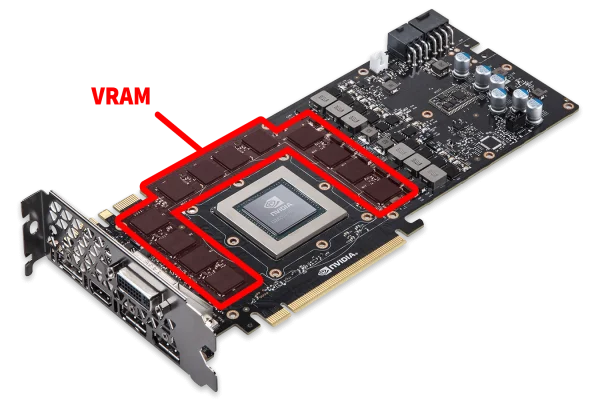 Hiểu Về VRAM: Tại Sao Dung Lượng Bộ Nhớ Quan Trọng Khi Chọn GPU?