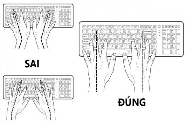 Cách sắp xếp bàn phím split để giảm căng thẳng cổ tay và vai