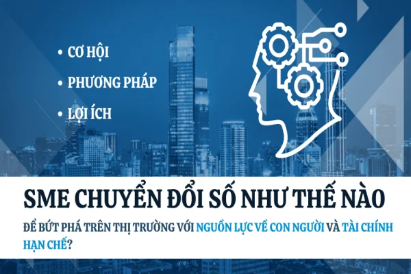 Từ thủ công đến tự động: Làm thế nào SMEs có thể bắt đầu hành trình tự động hóa mà không bị “vỡ quy trình”?