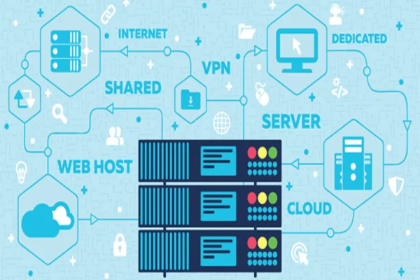 ScalaHosting: Giải Pháp Web Hosting Đáng Tin Cậy Cho Thương Mại Điện Tử