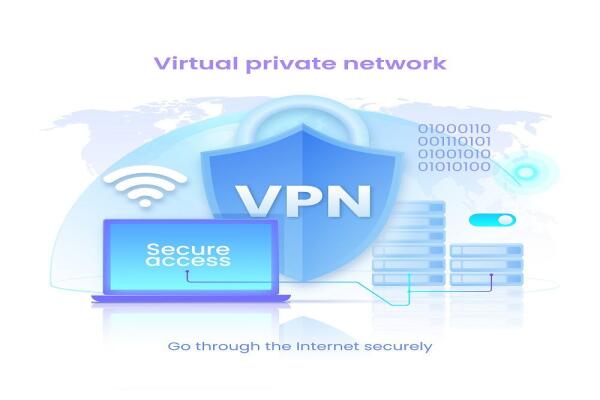 Cách thiết lập VPN trên Mac nhanh chóng và an toàn