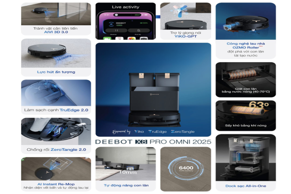Tính Năng Mới Trên Robot Hút Bụi 2025: Từ Điều Khiển Giọng Nói Đến Tự Động Hóa Hoàn Toàn