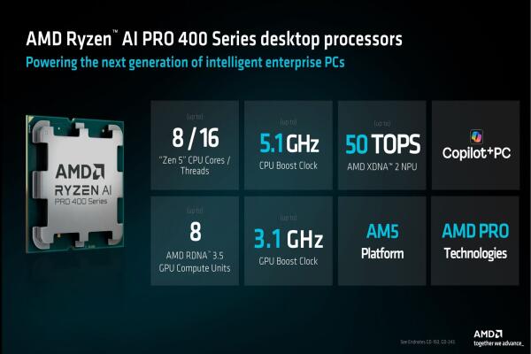 Các chip AMD Ryzen AI 400 sẽ mang đến CPU, GPU và NPU mới hơn cho máy tính để bàn AM5.