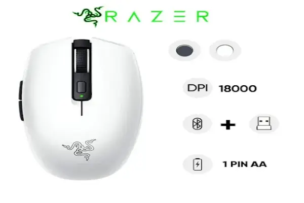 Hệ Sinh Thái Công Nghệ 2026: Từ 28 Tuyệt Chiêu Phần Mềm Đến "Quái Vật" Predator Helios AI, Máy Ảnh Sony ZV-E10 Và Sự Linh Hoạt Tuyệt Đối Cùng Razer Orochi V2 White