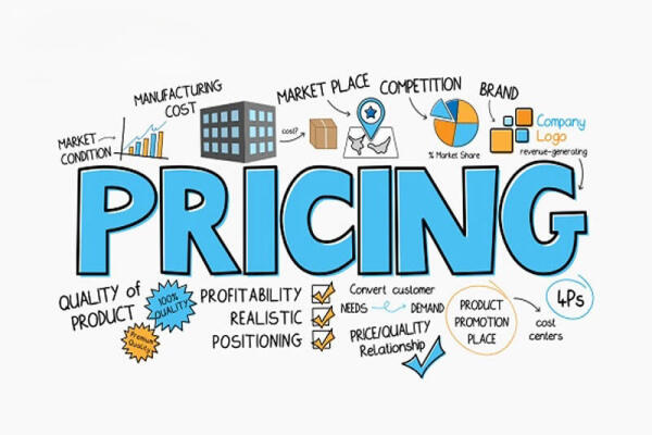 “Reserve pricing” trong đấu giá quảng cáo là gì - và vì sao nó gây tranh cãi?