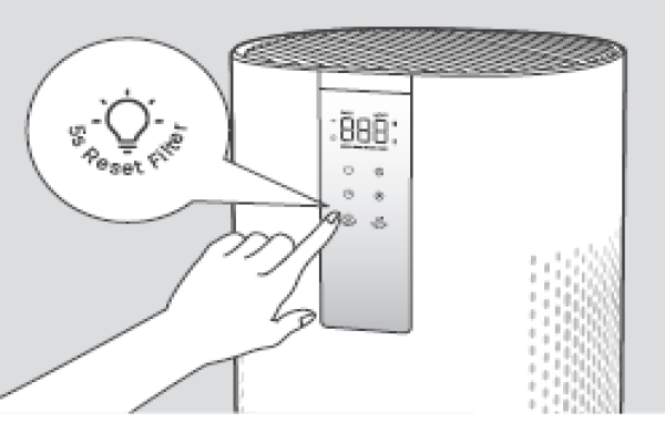 Đánh giá hiệu quả lọc không khí của Dreo Macro AP505S trong môi trường đô thị