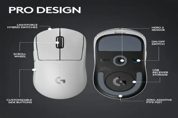 Khám Phá Logitech G Pro X Superlight 2: Chuột Gaming Nhẹ Nhất Với Cảm Biến HERO 2