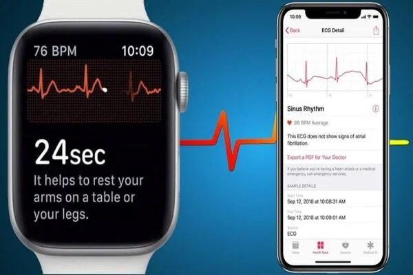 Sự tiến hóa của cảm biến đo nhịp tim, SpO₂ và stress: cuộc đua nào giữa Fitbit, Garmin và Xiaomi?
