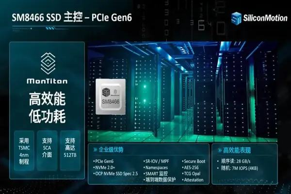 SSD PCIe 6.0 Thế Hệ Mới: Tốc Độ 28GBps, Dung Lượng 512TB Nhưng Sẽ Chưa Đến Tay Người Dùng PC