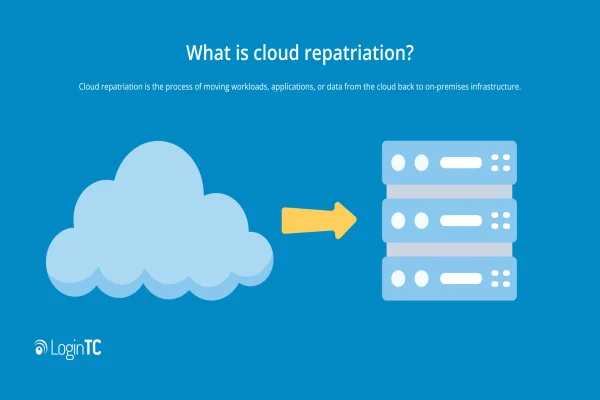 Cloud repatriation là gì? Khi nào nên đưa dữ liệu và dịch vụ trở về on-premises hoặc private cloud?