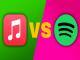 Spotify Lossless vs Apple Music Lossless: Đâu là lựa chọn tốt hơn năm 2025?