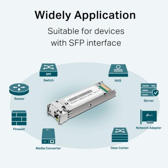 module-gigabit-single-mode-wdm-bi-directional-sfp-tp-link-tl-sm321a-2-chat-luong