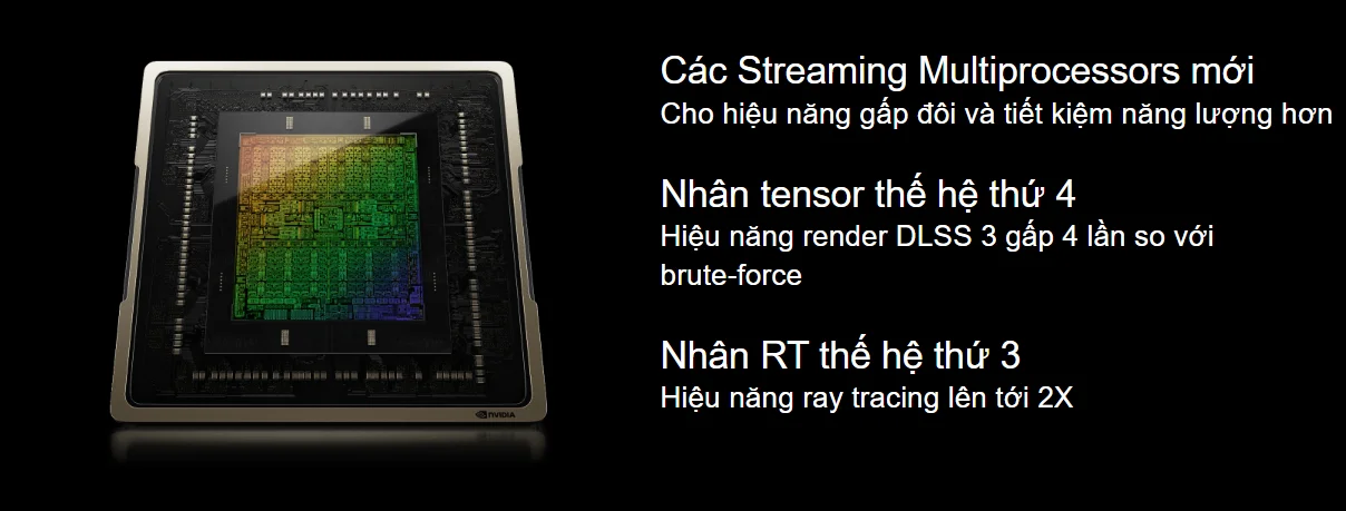 Sản phẩm là một card đồ họa nhỏ gọn với kích thước vừa phải, thiết kế hiện đại màu đen. Mặt trước có hai quạt lớn đặt cạnh nhau, cánh quạt dài và mỏng giúp làm mát hiệu quả. Khung kim loại chắc chắn, có tấm bảo vệ phía sau chống cong vênh và hỗ trợ tản nhiệt. Các cổng kết nối gồm một cổng HDMI và ba cổng DisplayPort nằm ở một đầu card, cho phép kết nối nhiều màn hình. Tổng thể card có vẻ ngoài mạnh mẽ, tinh tế, phù hợp với các dàn máy tính nhỏ gọn mà vẫn đảm bảo hiệu năng cao.
