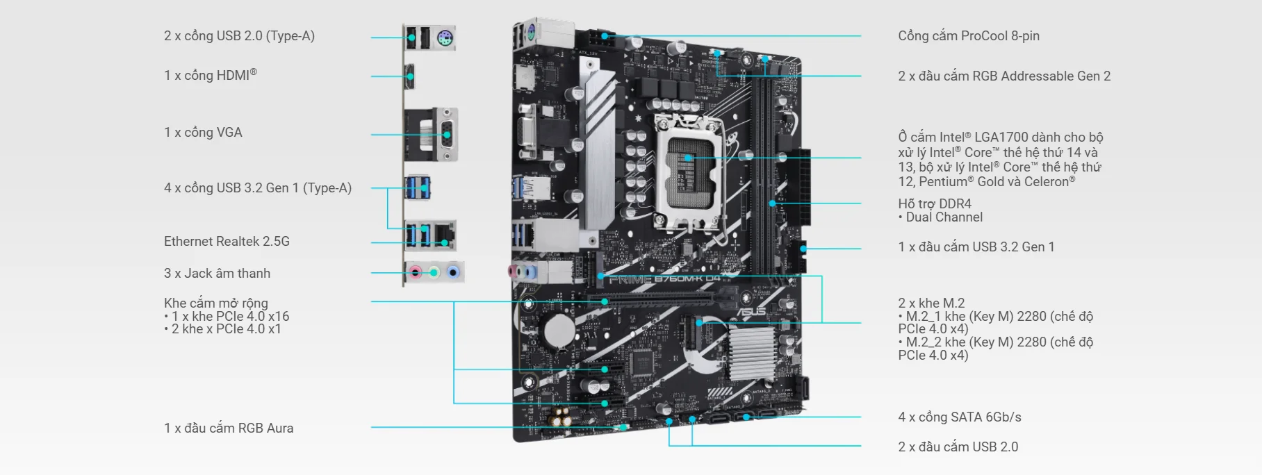 Bo mạch chủ ASUS Prime B760M-K D4 có hình chữ nhật nhỏ gọn theo chuẩn Micro-ATX, với tông màu đen chủ đạo cùng các chi tiết xám bạc sắc nét. Bề mặt được phủ lớp họa tiết vi mạch hiện đại. Ở giữa là socket CPU hình vuông màu bạc, xung quanh là các khe RAM dài thẳng đứng và các cổng mở rộng nằm ngang. Góc dưới có nhiều cổng kết nối, tụ điện và khe M.2 nằm dọc theo chiều dài bo mạch. Tổng thể thiết kế hài hòa, cứng cáp và mang phong cách công nghệ cao, phù hợp cho cả dàn máy làm việc và chơi game.