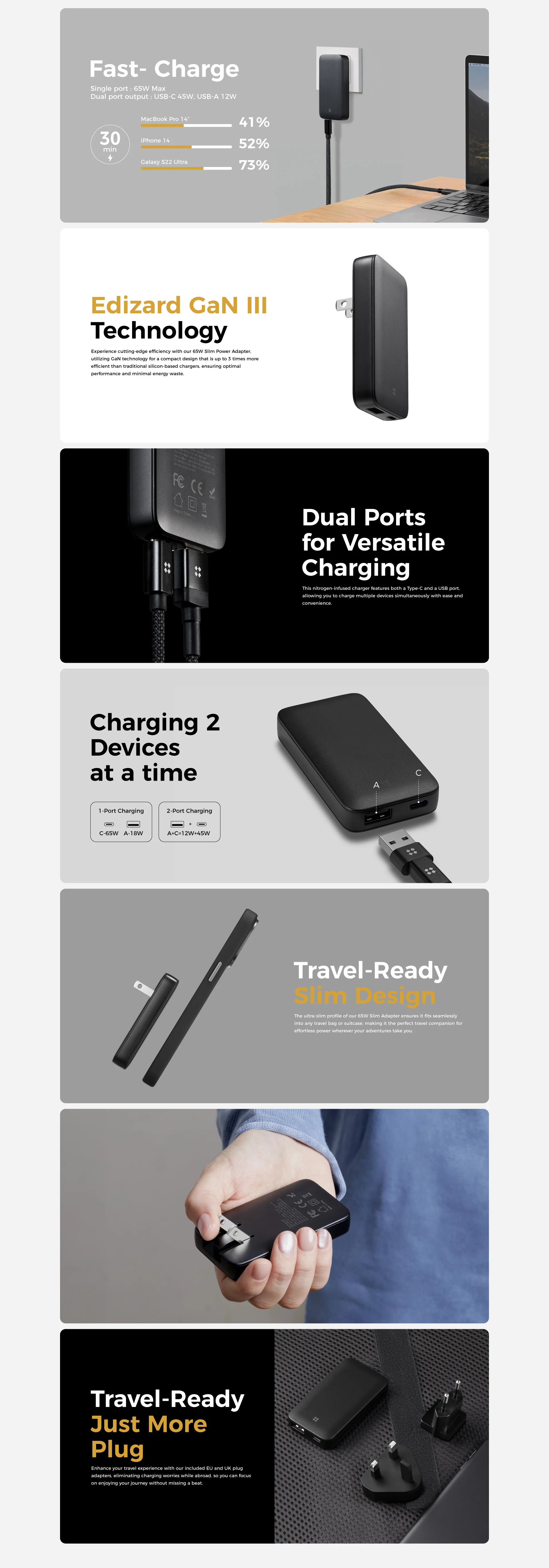 Củ sạc du lịch - EZ International Travel Wall Charger-1