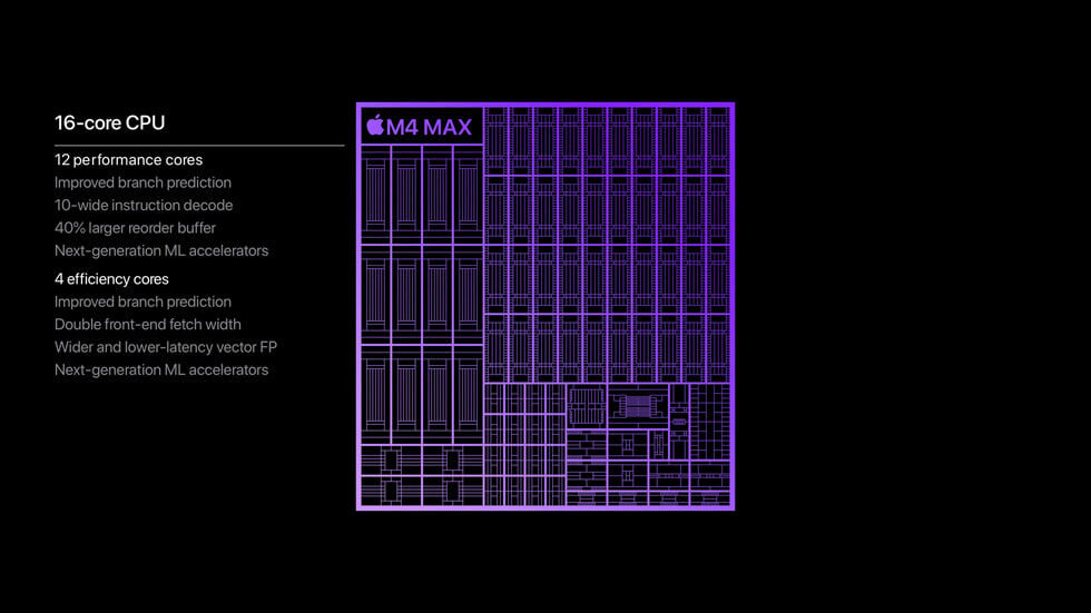 Apple-M4-Max-chip-CPU-performance_big