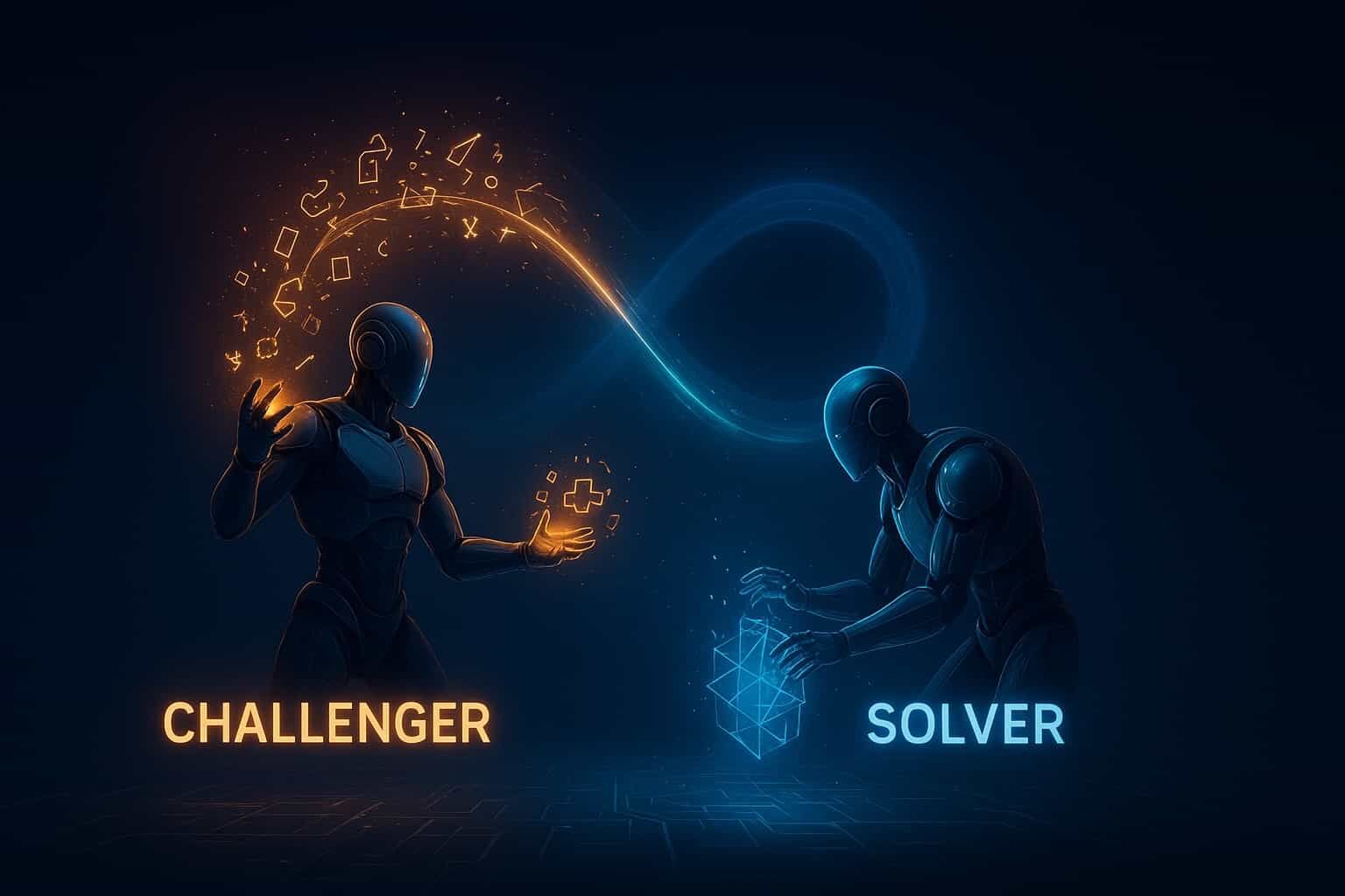 LLM-challenger-and-solver-co-evolution