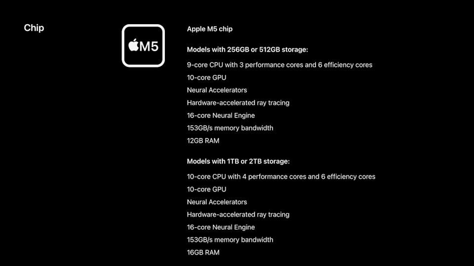 M5-chip-ipad-pro