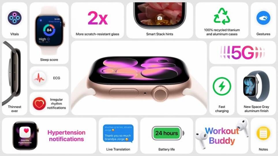 Các tính năng chính của Apple Watch Series 11