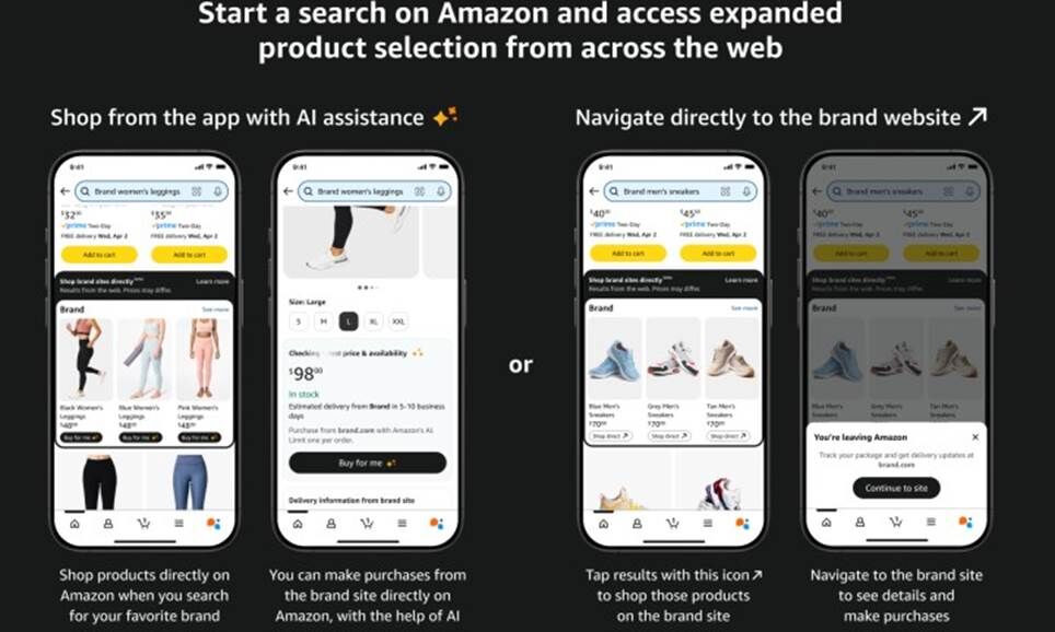 Giải thích về tính năng Mua cho tôi mới của Amazon.